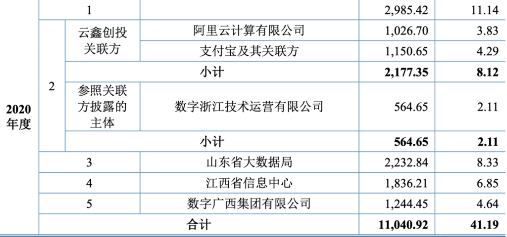 副本6.5 大汉软件 腾会言883.png