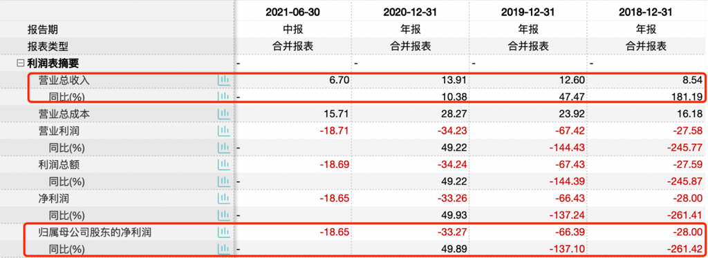旷视科技 腾会言 2023.7.262314.png