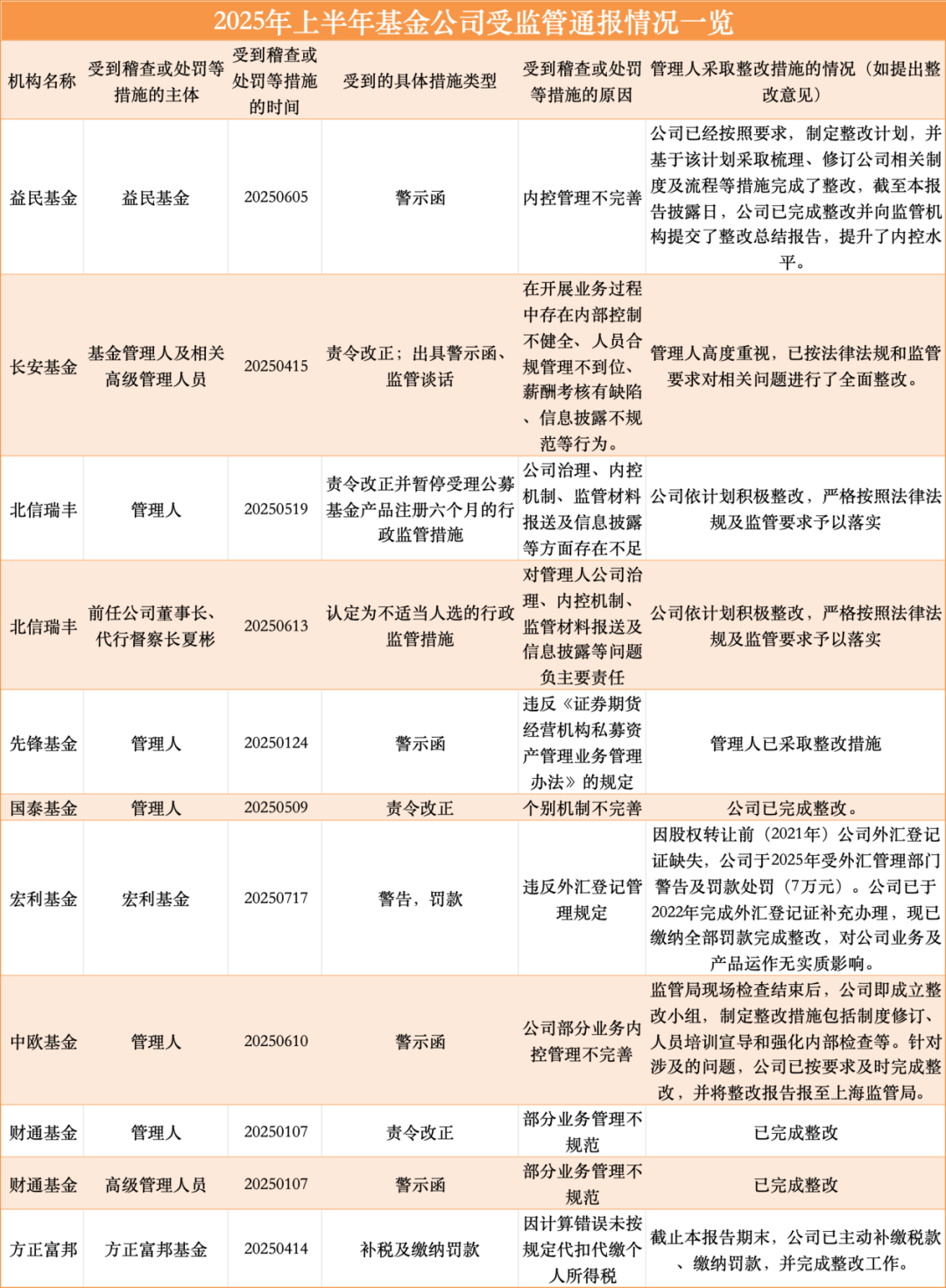 b9376d7c-8e89-4a2a-808e-ddba1540a64c.png